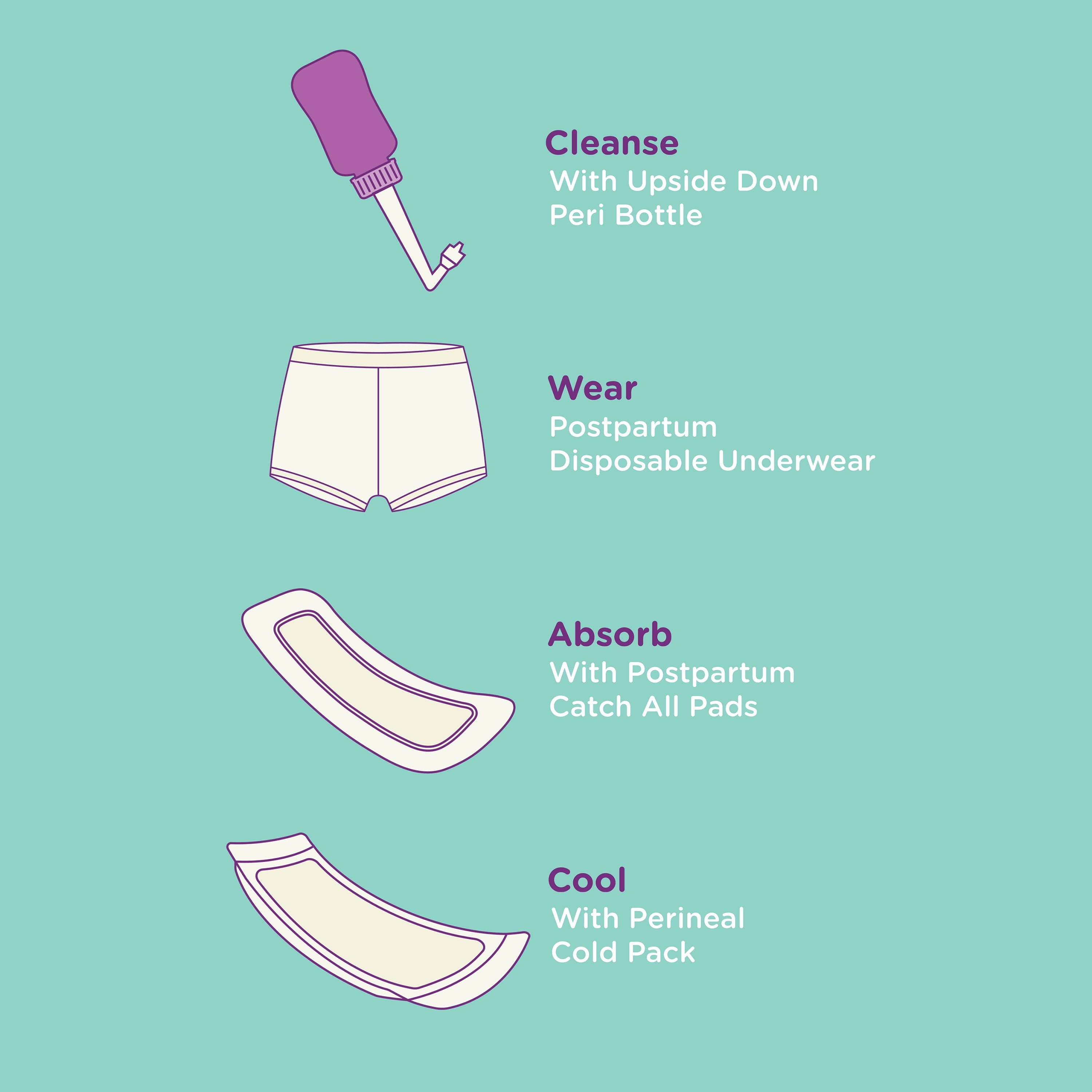 Parent'S Choice Postpartum Care Perineal Cold Pack Ice Pads, Maxi, 8 Count