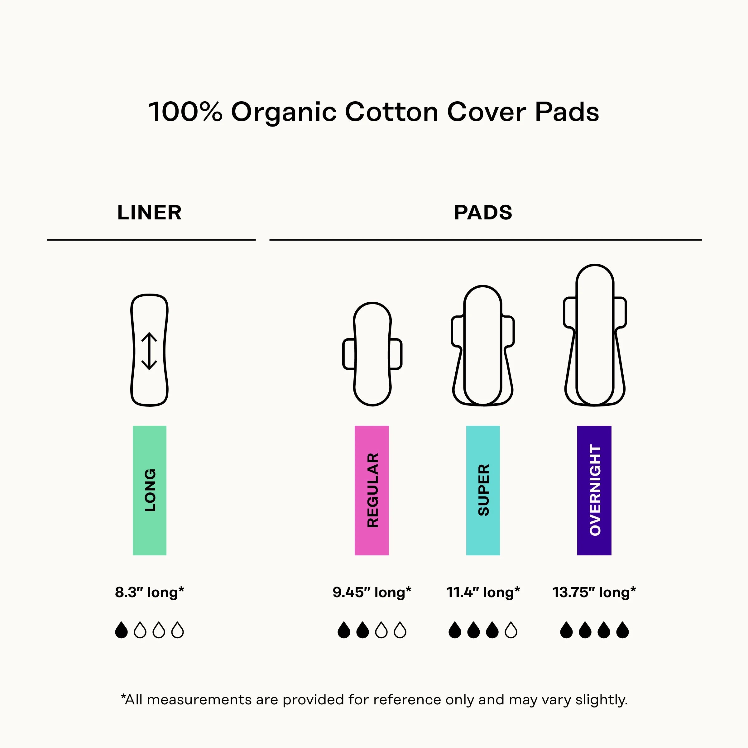 100% Organic Cotton Cover Calming Herbal Infusion Regular Pads, 20 Count