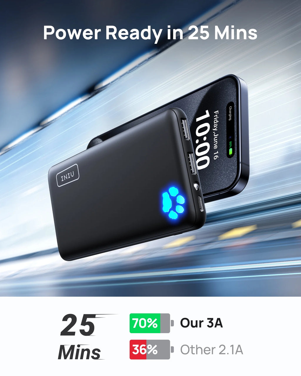 10000Mah Power Bank, Slimmest 15W Portable Charger Compatible with Iphone & Samsung, High-Speed Charging Battery Pack, USB-C Cables, Black