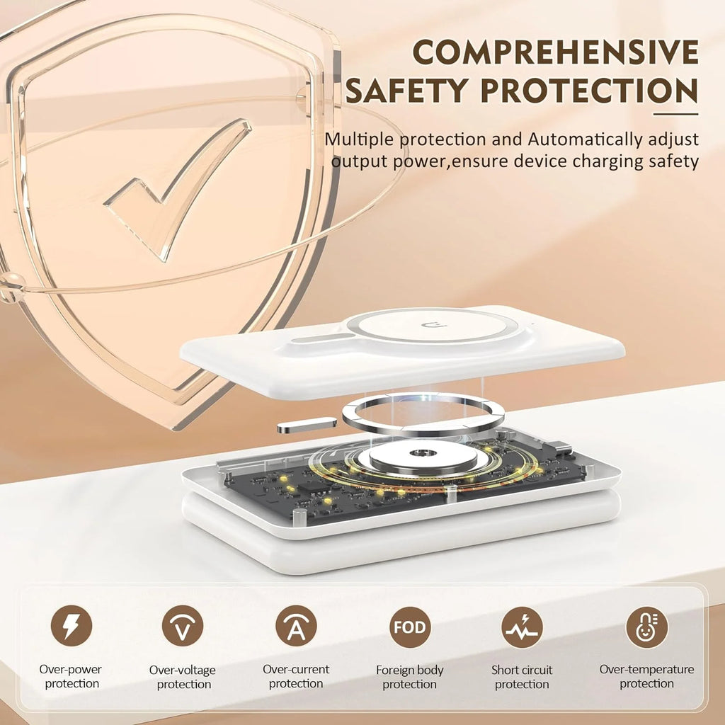 Magnetic Wireless Charger Compatible for Iphone: ETEPEHI Foldable 3 in 1 Fast Charging Compatible for Iphone, Charging Pad for Iwatch Series & Airpods