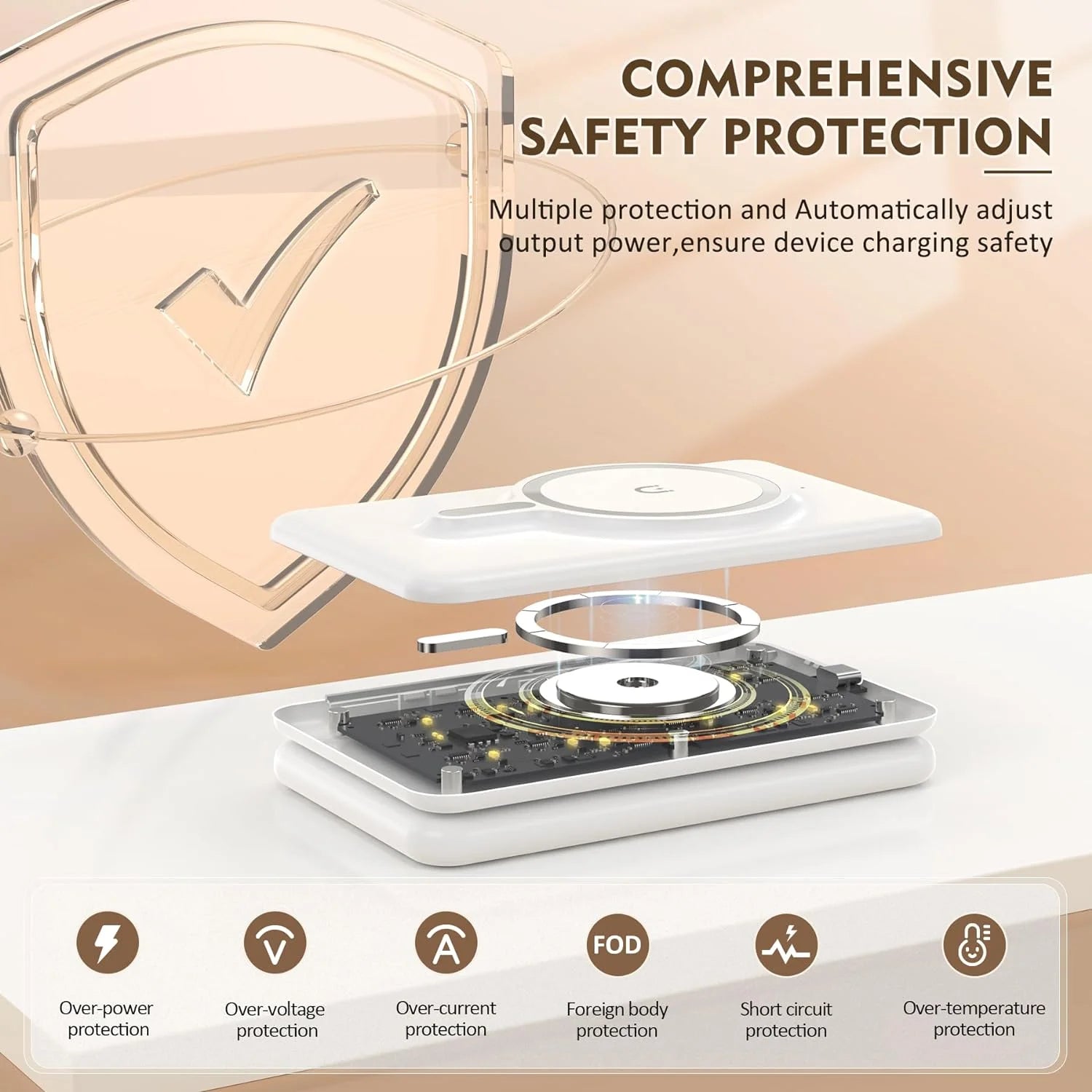 Magnetic Wireless Charger Compatible for Iphone: ETEPEHI Foldable 3 in 1 Fast Charging Compatible for Iphone, Charging Pad for Iwatch Series & Airpods