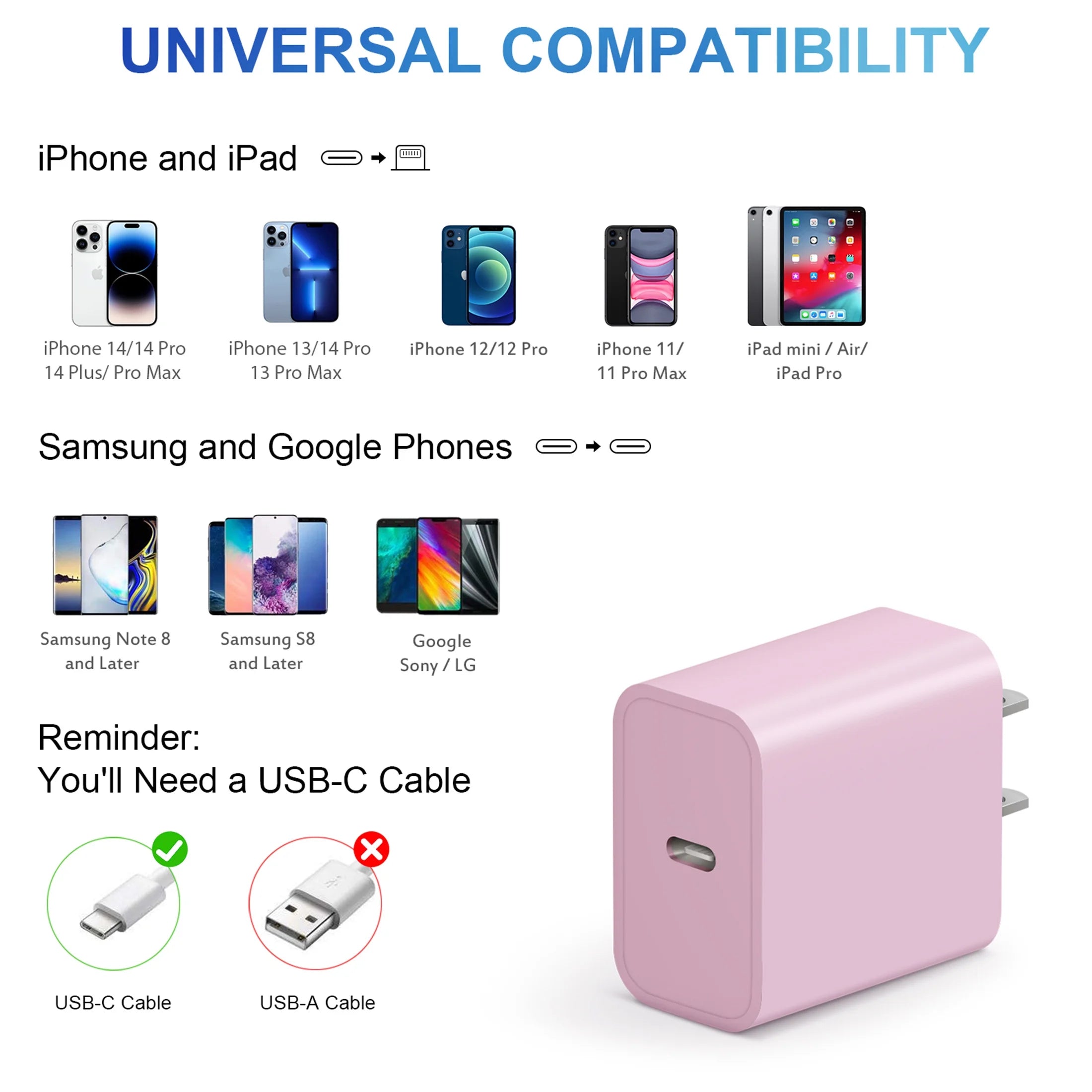Iphone 14 11 12 13 Fast Charger-20W PD USB C Wall Charger with 6FT Fast Charging Cable Compatible for Iphone 14/13/12/11/Pro/Pro Max/Mini/Xs Max/Xr/X-Pink