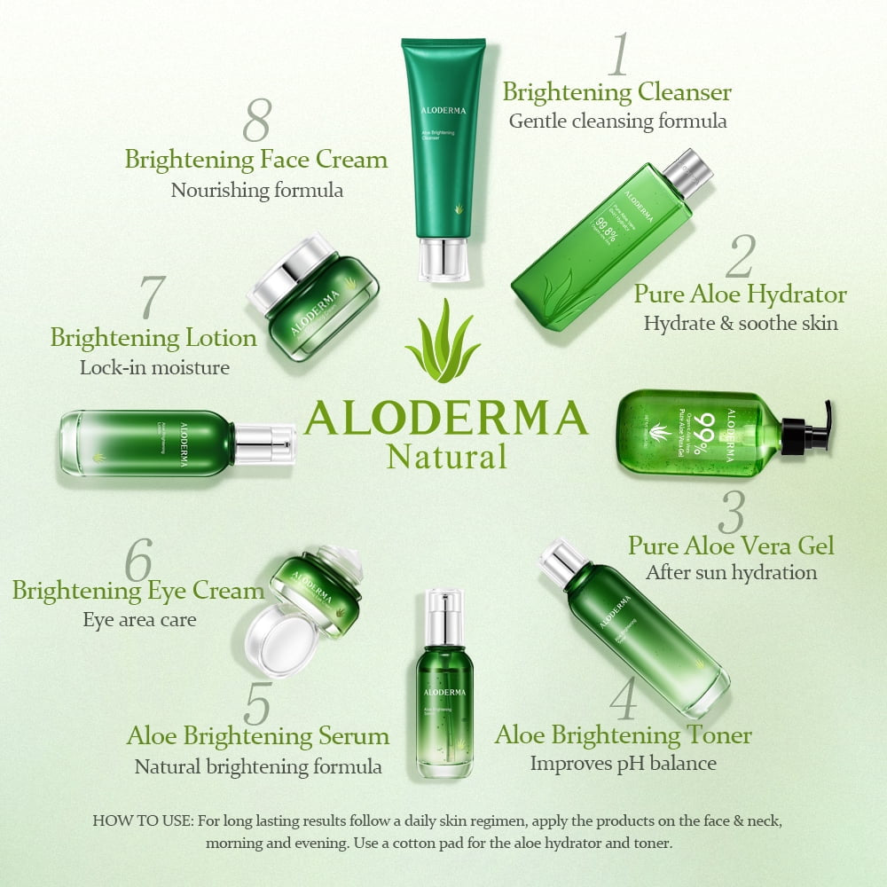 Aloderma Skin Brightening Serum with 65% Organic Aloe Vera - Face Serum with Niacinamide, Vitamin C and Alpha-Arbutin for Glowing Skin - Aloe Vera Face Glow Serum - Refine Skin Texture and Tone
