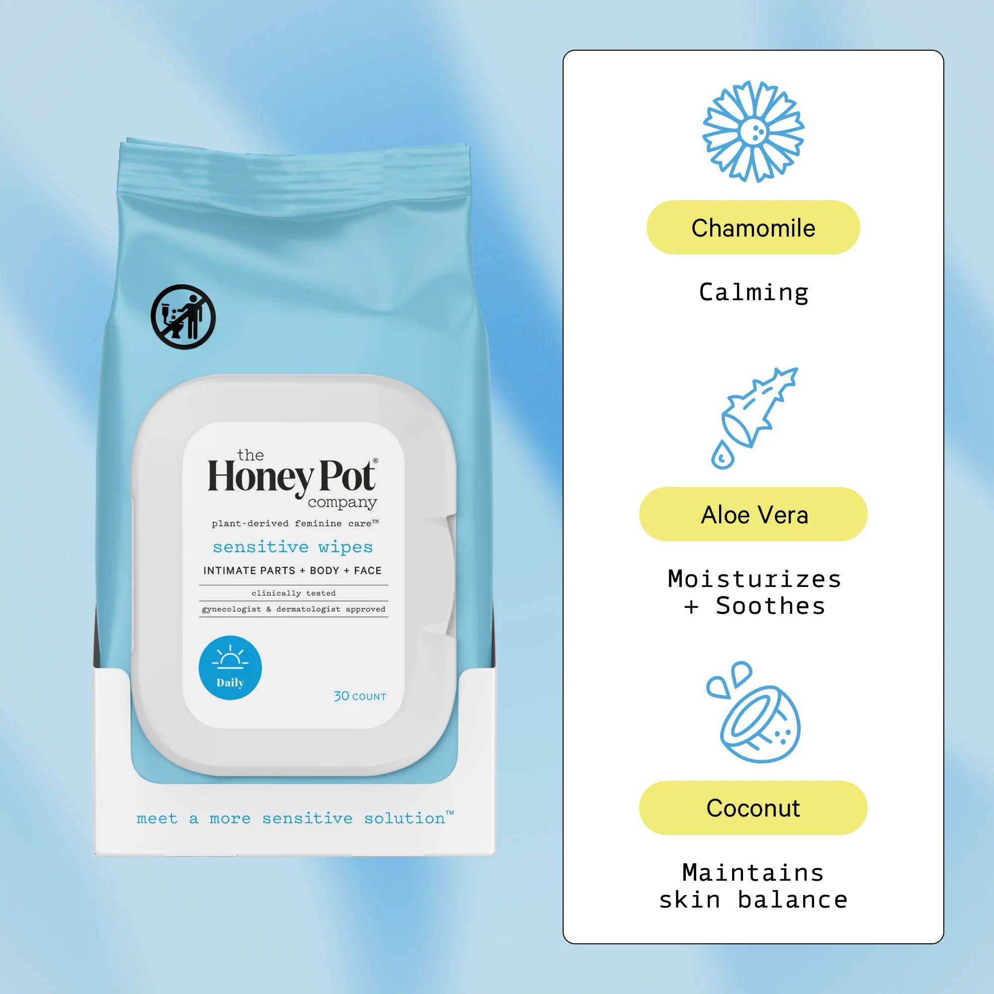, Sensitive Daily Feminine Cleansing Wipes, Intimate Parts, Body or Face 30 Ct.