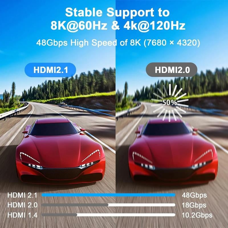 4K 30Ft HDMI to HDMI Cable High Speed Long Ethernet Cord Replacement Extension C