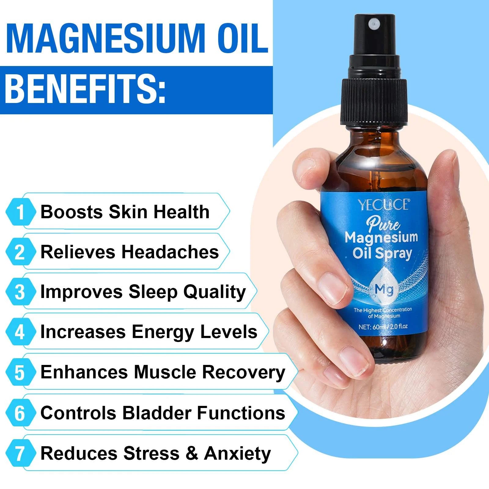 100% Pure & Natural Magnesium Oil Spray, Highly Concentrated Magnesium Oil, Enhances Sleep Quality & Promotes Muscle Relaxation, Easy to Absorb, 60Ml