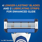 Easyrinse Anti-Clogging Men'S 4-Blade Refillable Manual Razors with 3 Cartridges