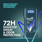 Advanced Long Lasting Antiperspirant Deodorant Stick Twin Pack, Cool Rush, 2.7 O