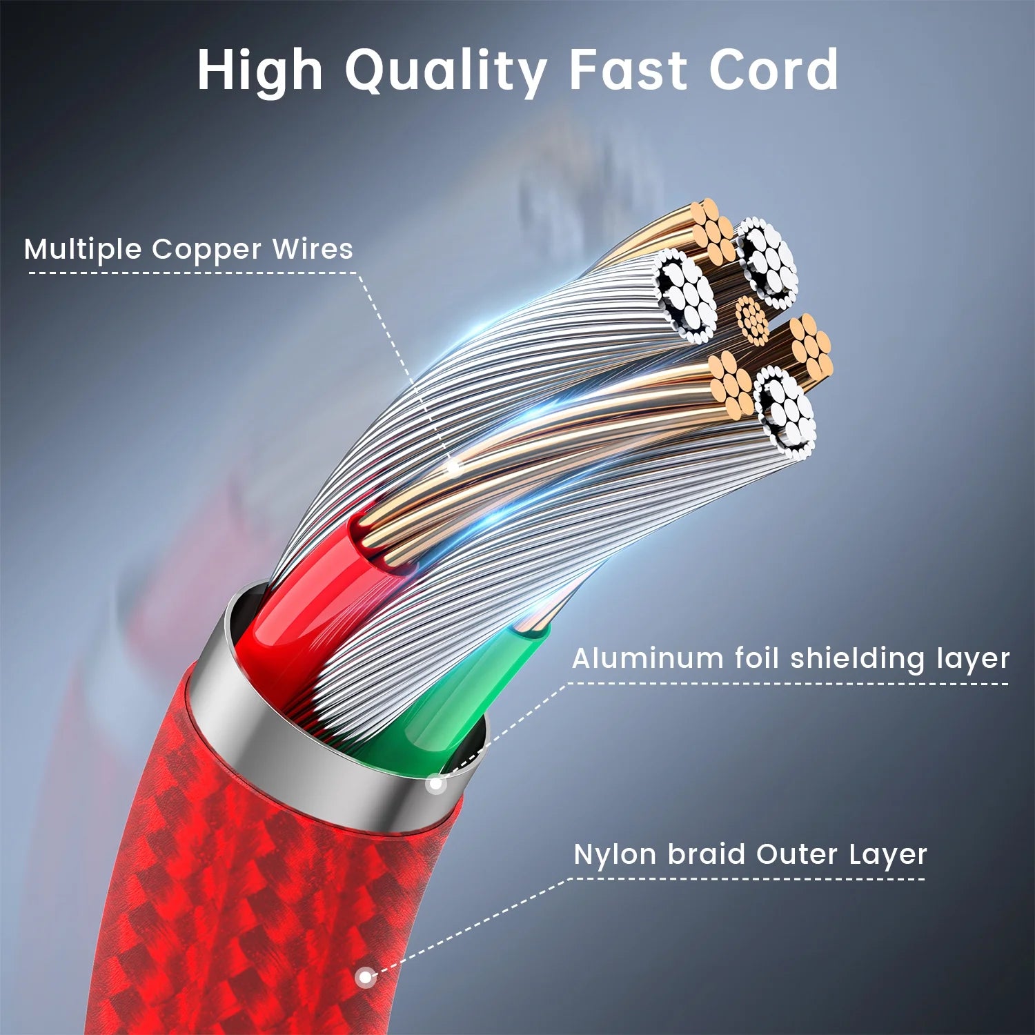 Cshidworld Multi Charging Cords 4Ft, Multi Fast Charger Nylon Braided 3 in 1 Universal Phone Charger Fast Charging with Iphone Port/Type C Port Compatible with Most Phones & Pads,Red