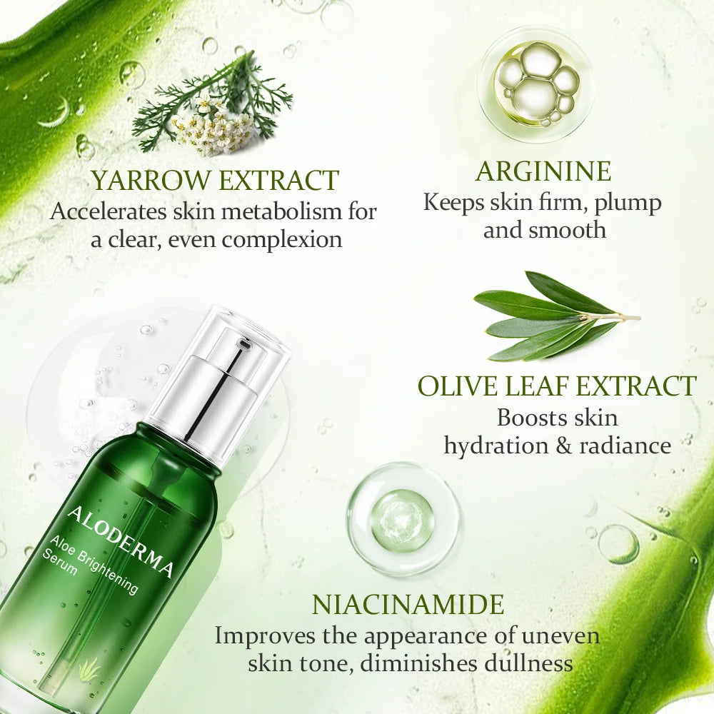 Aloderma Skin Brightening Serum with 65% Organic Aloe Vera - Face Serum with Niacinamide, Vitamin C and Alpha-Arbutin for Glowing Skin - Aloe Vera Face Glow Serum - Refine Skin Texture and Tone