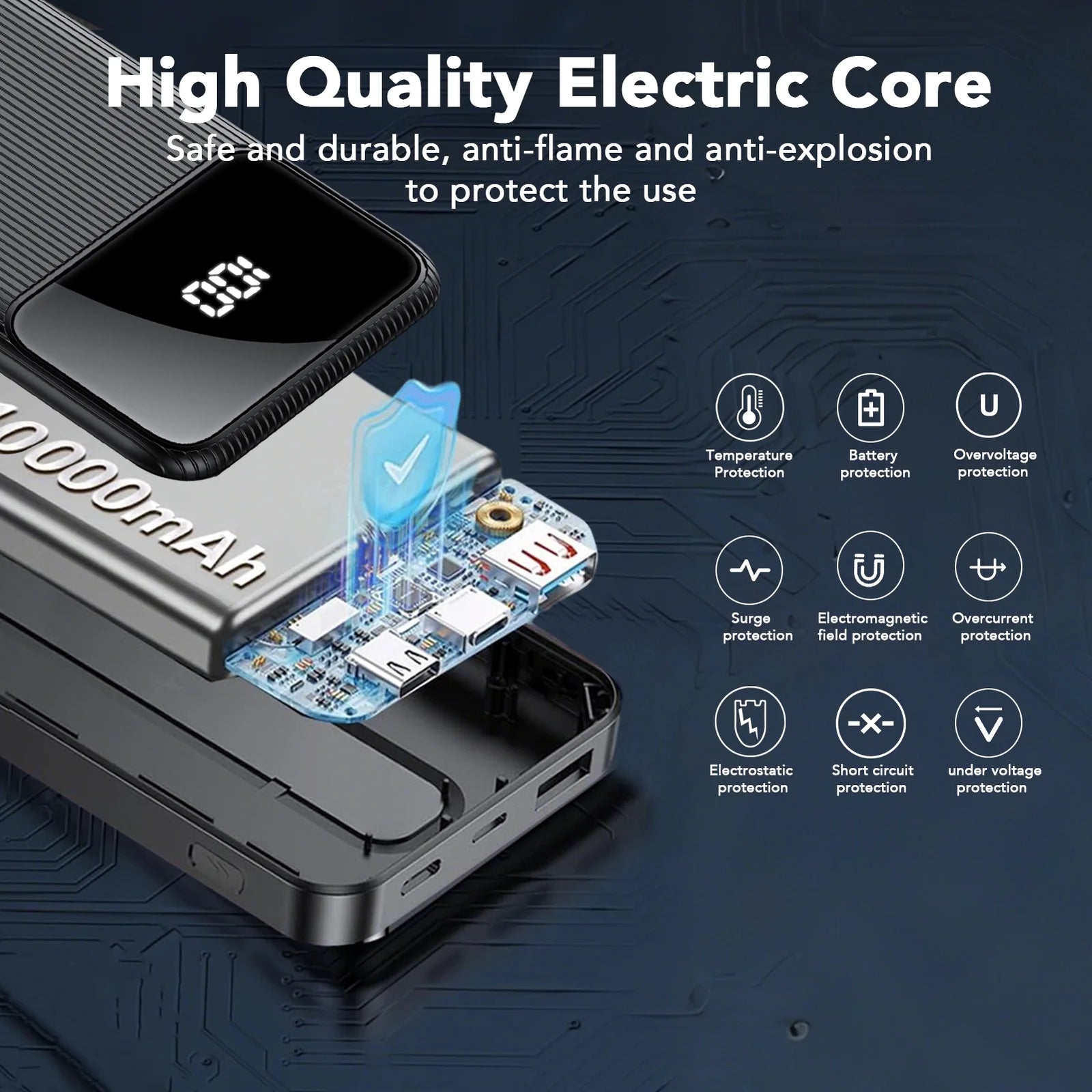10,000Mah Portable Charger with Built-In Cables,22.5W Fast Portable Charger Powe