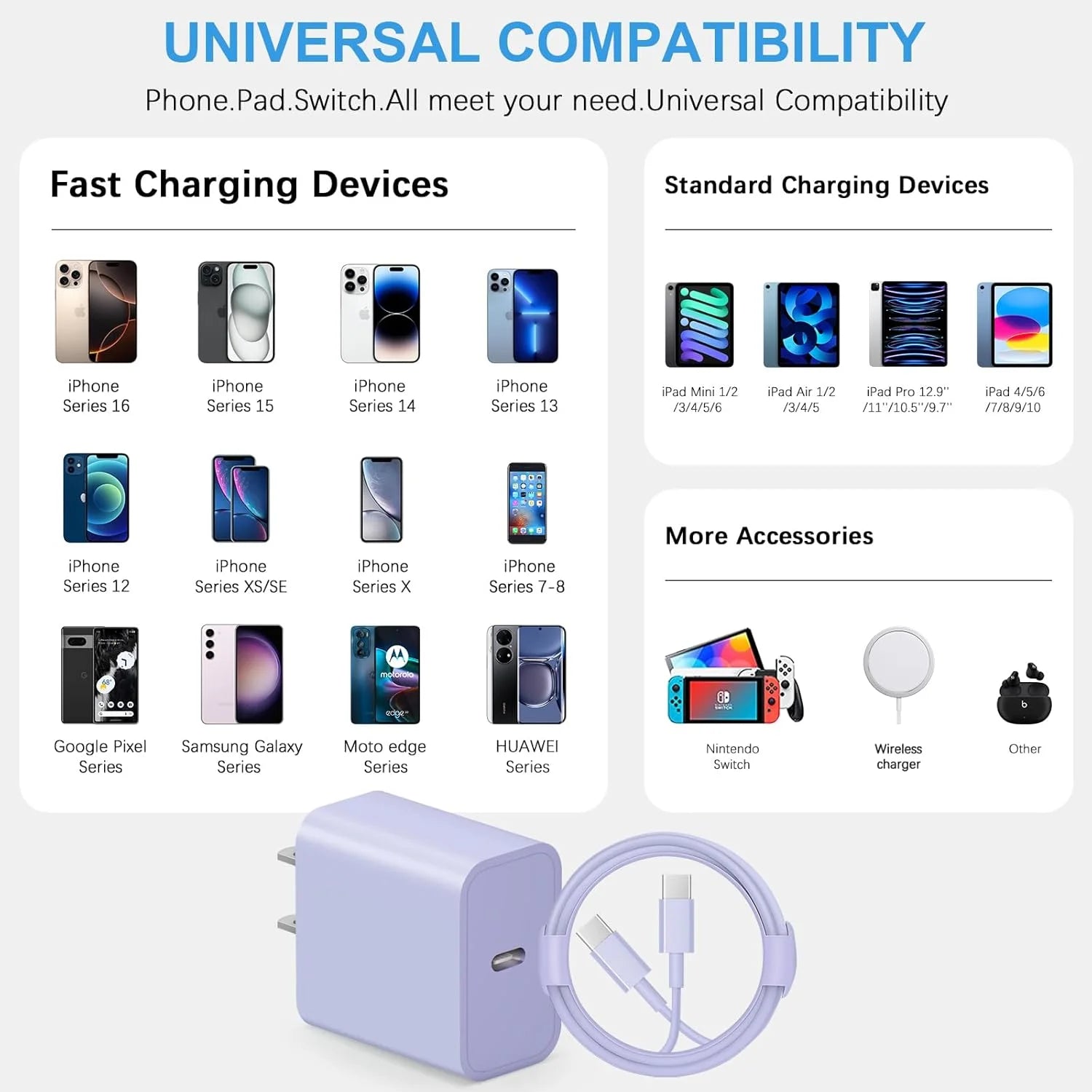 For Iphone 17 16 15 Charger,2 Pack USB C Charger Block Type C Chargers 6FT Cord Wall Chargers Compatible with Iphone Air/17/17 Pro/17 Pro Max/16/16 Plus/16 Pro/16 Pro Max/15 Pro Max/Min,Purple