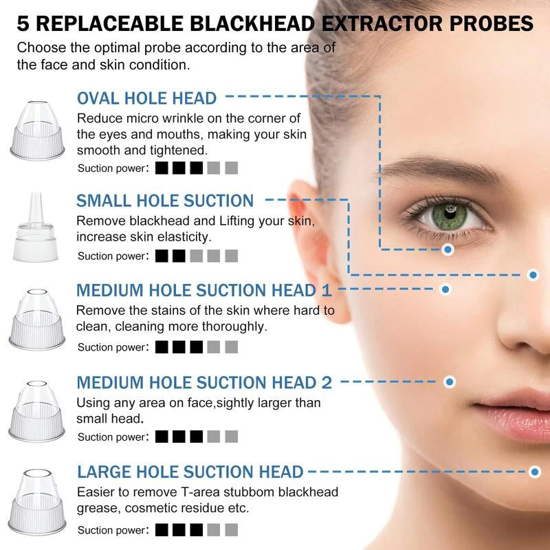 Blackhead Remover Vacuum Pore Extractor Kit - Blackhead Extractor Tool with 3 Ad